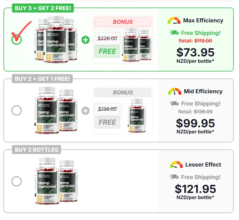 Element Organics Hemp Gummies NZ Pricing